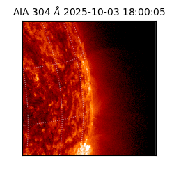 saia - 2025-10-03T18:00:05.130000