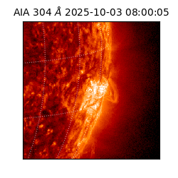 saia - 2025-10-03T08:00:05.130000