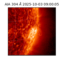 saia - 2025-10-03T09:00:05.130000