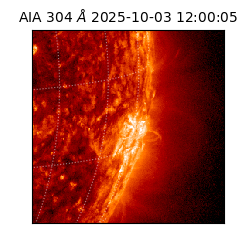 saia - 2025-10-03T12:00:05.125000