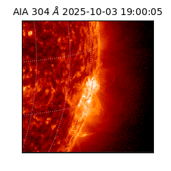 saia - 2025-10-03T19:00:05.130000