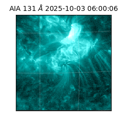 saia - 2025-10-03T06:00:06.622000