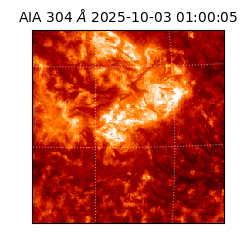 saia - 2025-10-03T01:00:05.130000