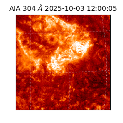 saia - 2025-10-03T12:00:05.125000