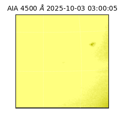 saia - 2025-10-03T03:00:05.962000