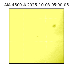 saia - 2025-10-03T05:00:05.962000