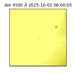 saia - 2025-10-03T06:00:05.962000