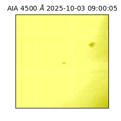 saia - 2025-10-03T09:00:05.962000