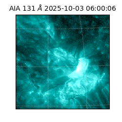 saia - 2025-10-03T06:00:06.622000