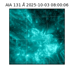 saia - 2025-10-03T08:00:06.625000