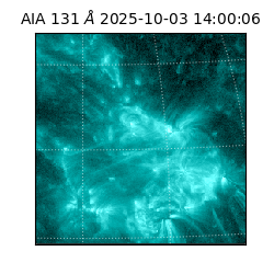 saia - 2025-10-03T14:00:06.622000