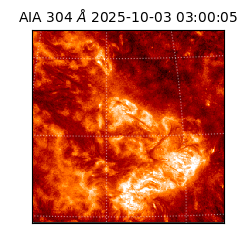 saia - 2025-10-03T03:00:05.130000