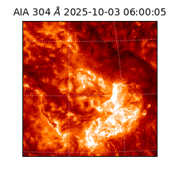 saia - 2025-10-03T06:00:05.130000