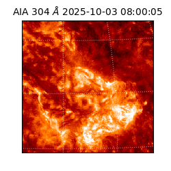 saia - 2025-10-03T08:00:05.130000