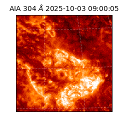 saia - 2025-10-03T09:00:05.130000