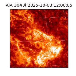 saia - 2025-10-03T12:00:05.125000