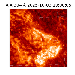 saia - 2025-10-03T19:00:05.130000