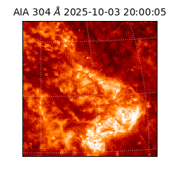 saia - 2025-10-03T20:00:05.122000