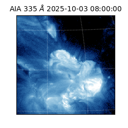 saia - 2025-10-03T08:00:00.631000