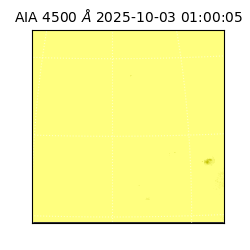saia - 2025-10-03T01:00:05.962000