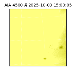 saia - 2025-10-03T15:00:05.962000