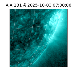 saia - 2025-10-03T07:00:06.622000