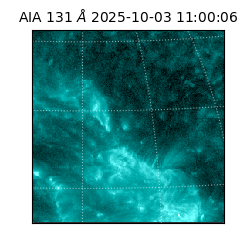 saia - 2025-10-03T11:00:06.622000