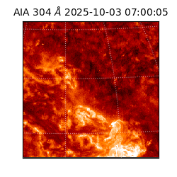 saia - 2025-10-03T07:00:05.133000