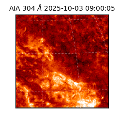 saia - 2025-10-03T09:00:05.130000