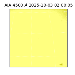 saia - 2025-10-03T02:00:05.963000