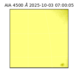 saia - 2025-10-03T07:00:05.962000
