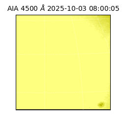 saia - 2025-10-03T08:00:05.962000