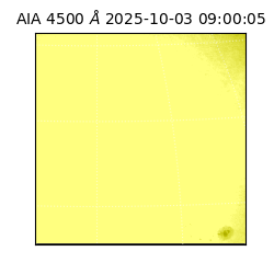 saia - 2025-10-03T09:00:05.962000