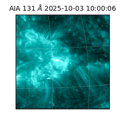 saia - 2025-10-03T10:00:06.622000