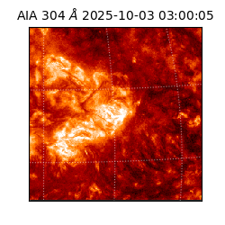 saia - 2025-10-03T03:00:05.130000