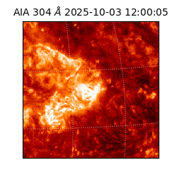 saia - 2025-10-03T12:00:05.125000