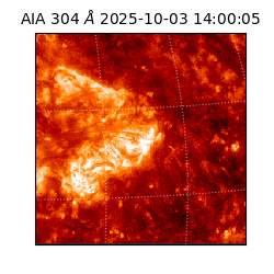 saia - 2025-10-03T14:00:05.125000