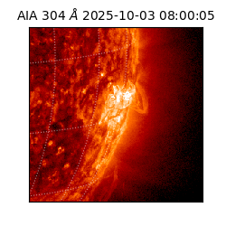 saia - 2025-10-03T08:00:05.130000