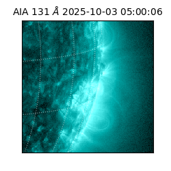 saia - 2025-10-03T05:00:06.622000