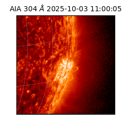 saia - 2025-10-03T11:00:05.122000