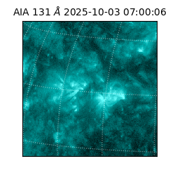 saia - 2025-10-03T07:00:06.622000