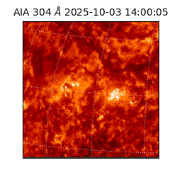 saia - 2025-10-03T14:00:05.125000