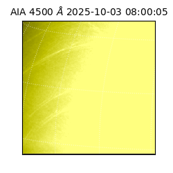 saia - 2025-10-03T08:00:05.962000