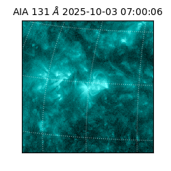 saia - 2025-10-03T07:00:06.622000