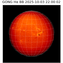 gong - 2025-10-03T22:00:02