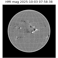 shmi - 2025-10-03T07:58:38.400000