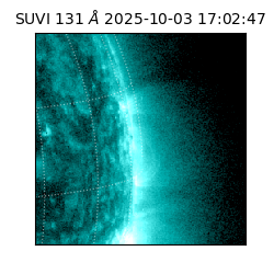 suvi - 2025-10-03T17:02:47.314000