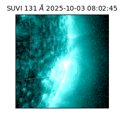 suvi - 2025-10-03T08:02:45.729000