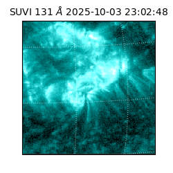 suvi - 2025-10-03T23:02:48.366000