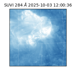 suvi - 2025-10-03T12:00:36.433000